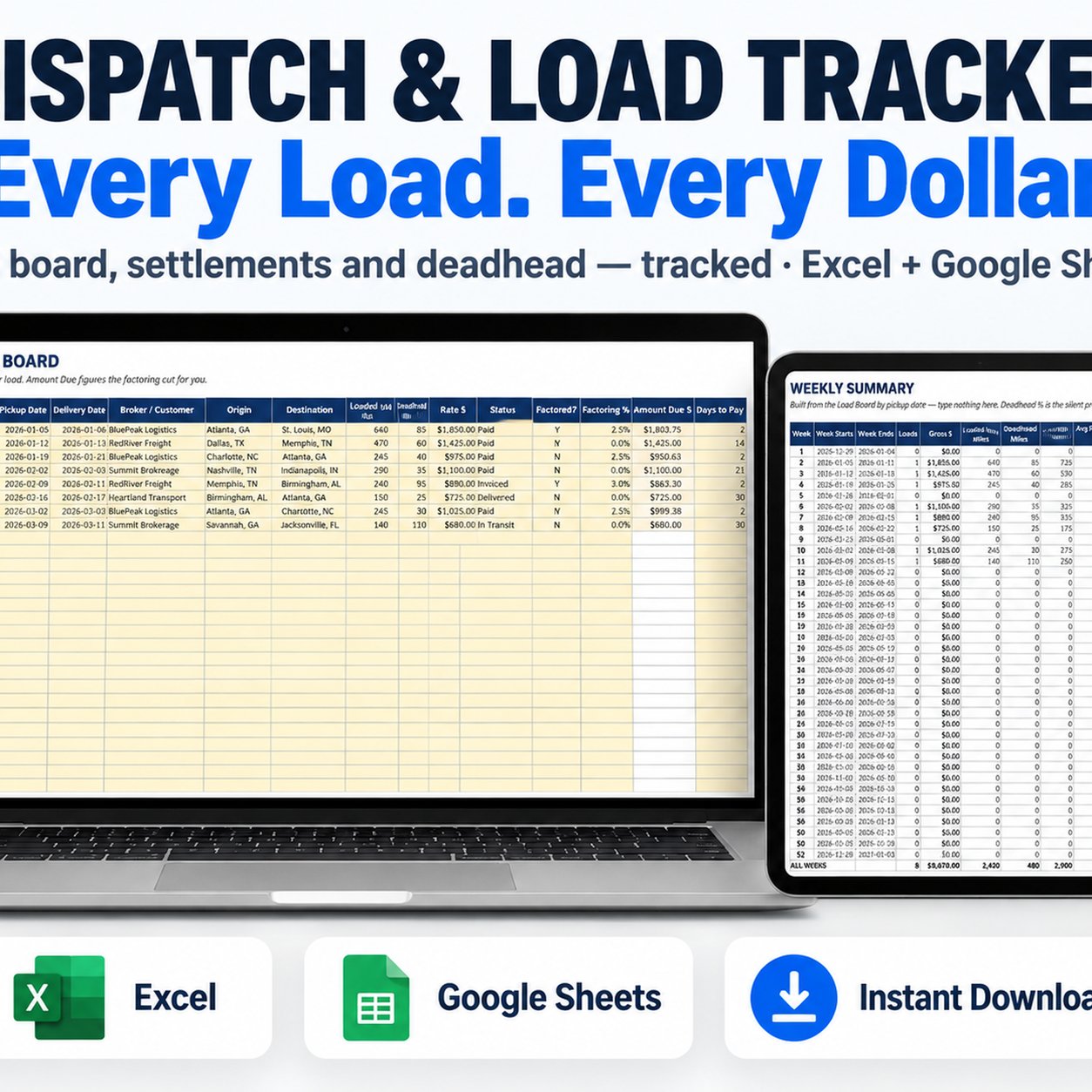 Dispatch Spreadsheet, Load Tracker, Load Board, Settlement Tracker, Deadhead Miles Tracker, Excel & Google Sheets, Owner Operator Trucking