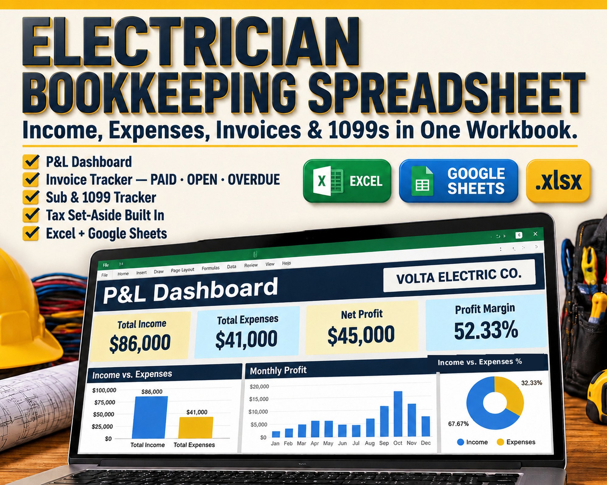 Electrician Bookkeeping Spreadsheet Invoice Tracker 1099 | Electrical Contractor Excel Google Sheets Small Business