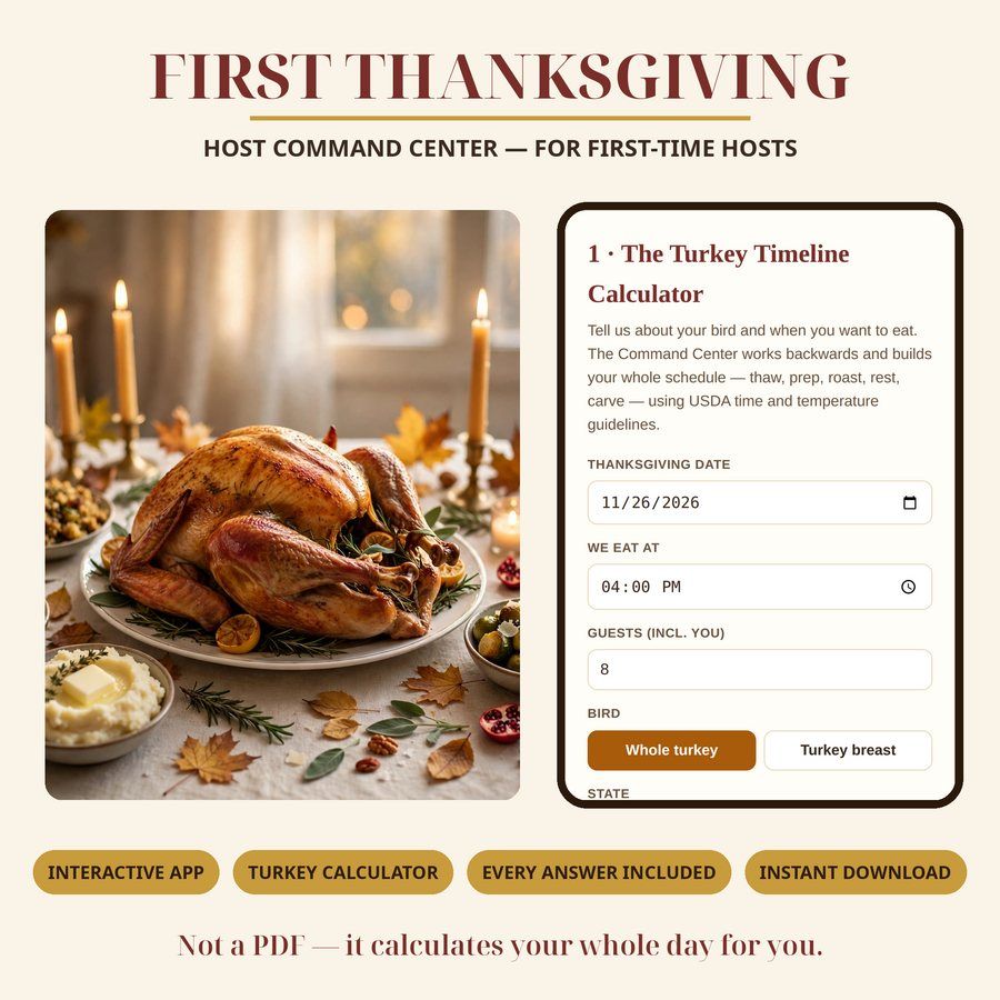 Thanksgiving Planner for First Time Hosts, Turkey Timeline Calculator, Interactive Meal Planner, Host Checklist, Games, Digital Download