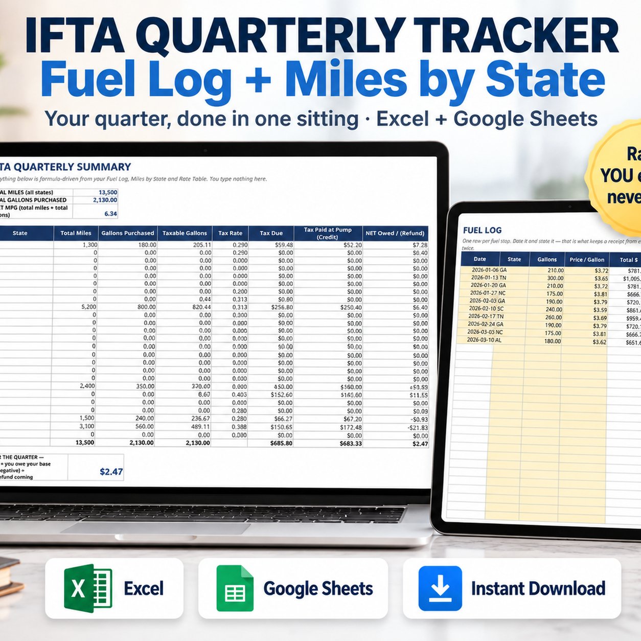 Trucking Spreadsheet, IFTA Tracker, IFTA Log, Fuel Log, Quarterly Tax Report, Miles by State, Excel & Google Sheets, Owner Operator Trucking