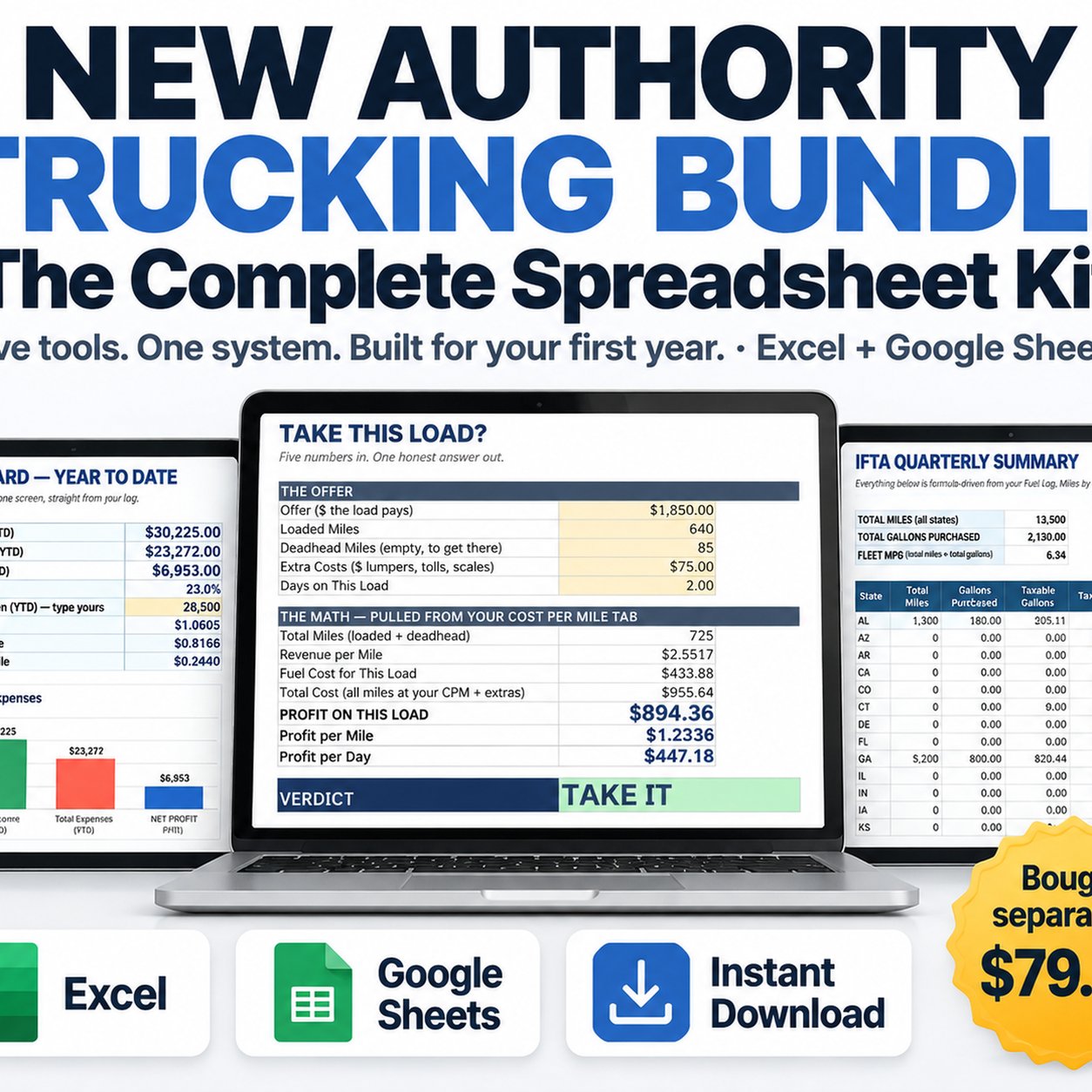 New Authority Trucking Bundle, Owner Operator Spreadsheet Kit, Cost Per Mile, IFTA, Bookkeeping, Dispatch Tracker, Excel & Google Sheets
