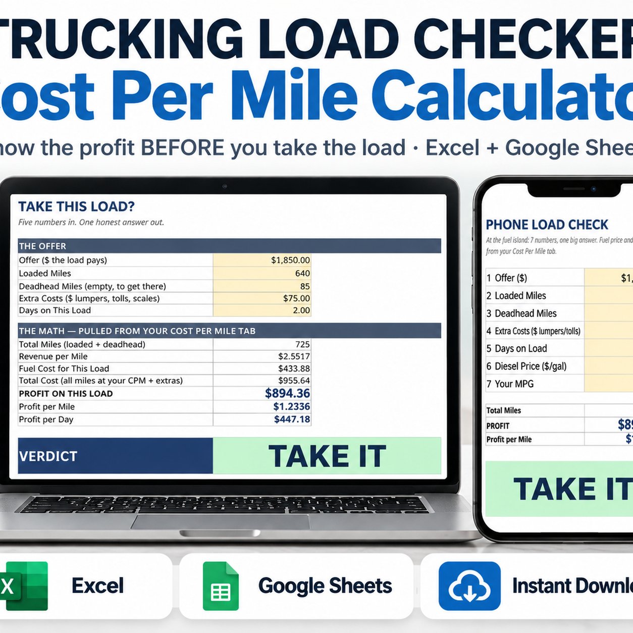 Owner Operator Trucking Spreadsheet, Cost Per Mile Calculator, Load Checker, Break-Even Rate, Excel & Google Sheets, New Authority Trucking